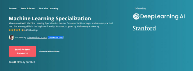 Machine learning specialization course homepage on Coursera